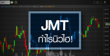JMT ธุรกิจเข้าสู่รอบเติบโต ..กำไรปีหน้านิวไฮทุกไตรมาส! 