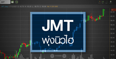 JMT พุ่งนิวไฮสวน SET …เข้าตอนนี้ยังทันหรือไม่? 