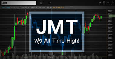JMT พุ่ง All Time High ...จับตาดีล KBANK ดันอัพไซด์ ! 