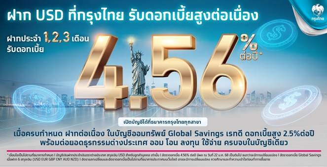 กรุงไทย เอาใจลูกค้าฝากประจำ USD รับดอกเบี้ยสูงต่อเนื่อง พร้อมต่อยอดธุรกรรมต่างประเทศได้หลากหลายในบัญชีเดียว